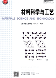 材料科学与工艺杂志